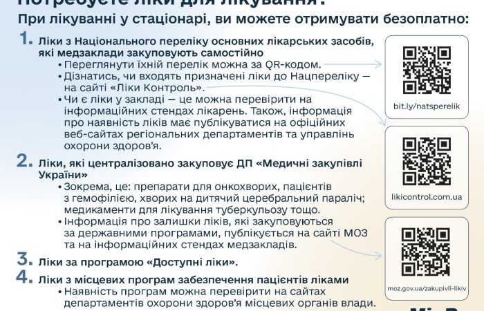 Інформація для пацієнтів